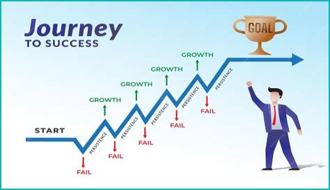 Zander Ryan McCready's Journey To Success